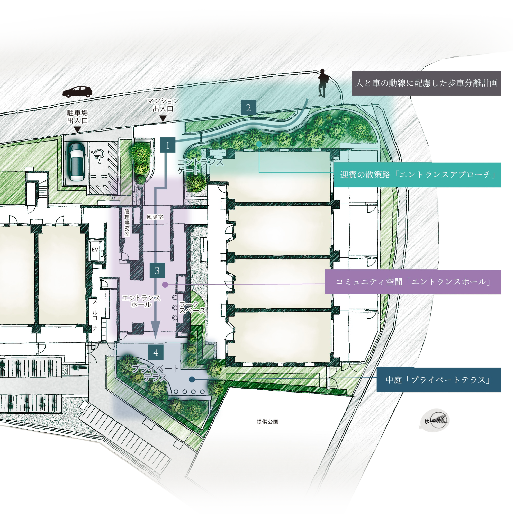 敷地配置イラスト