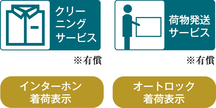 荷物発送サービス、冷凍冷蔵宅配ボックス機能