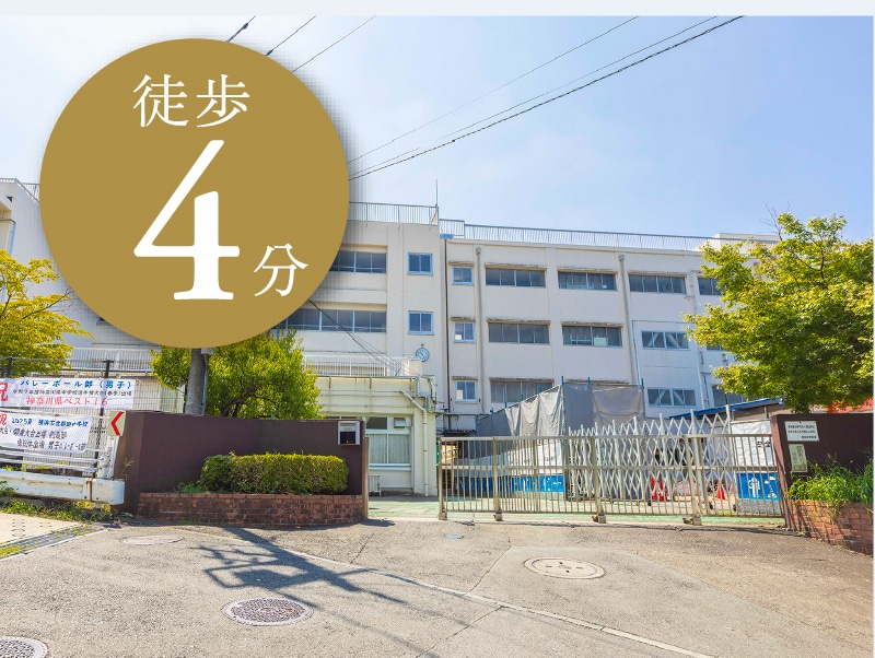 都田中学校［通学区］