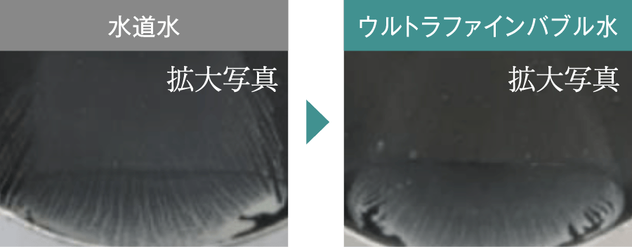 節水につながります油汚れも落ちやすく食器洗いを効率化