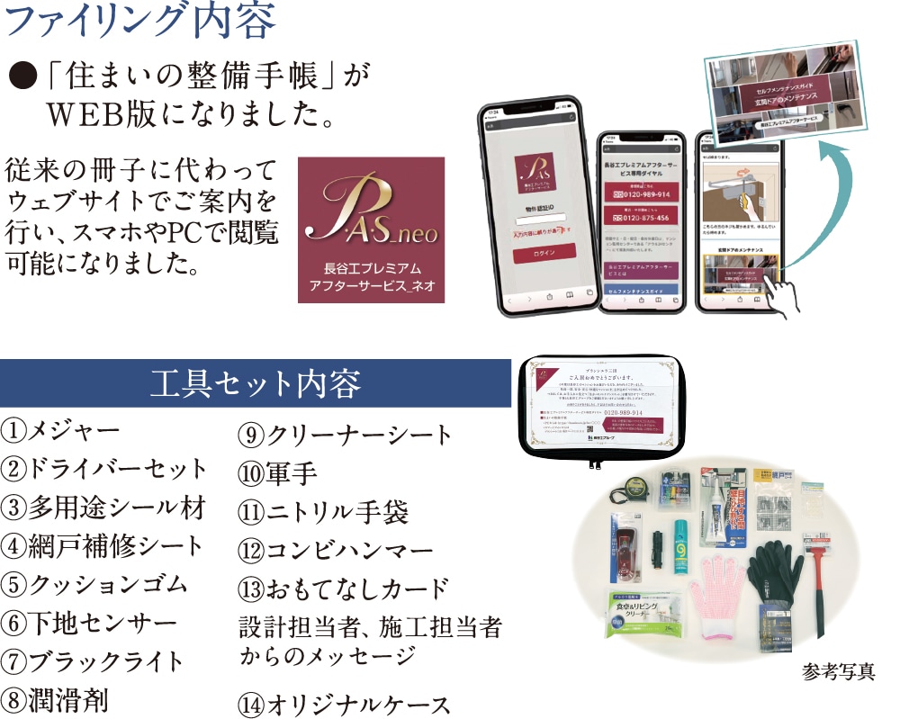 ファイリング内容