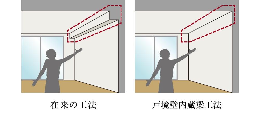概念図