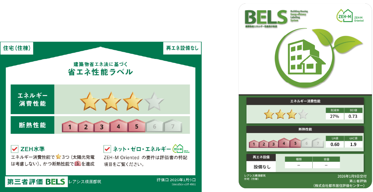 第三者認証「BELS（ベルス）」による評価を取得。