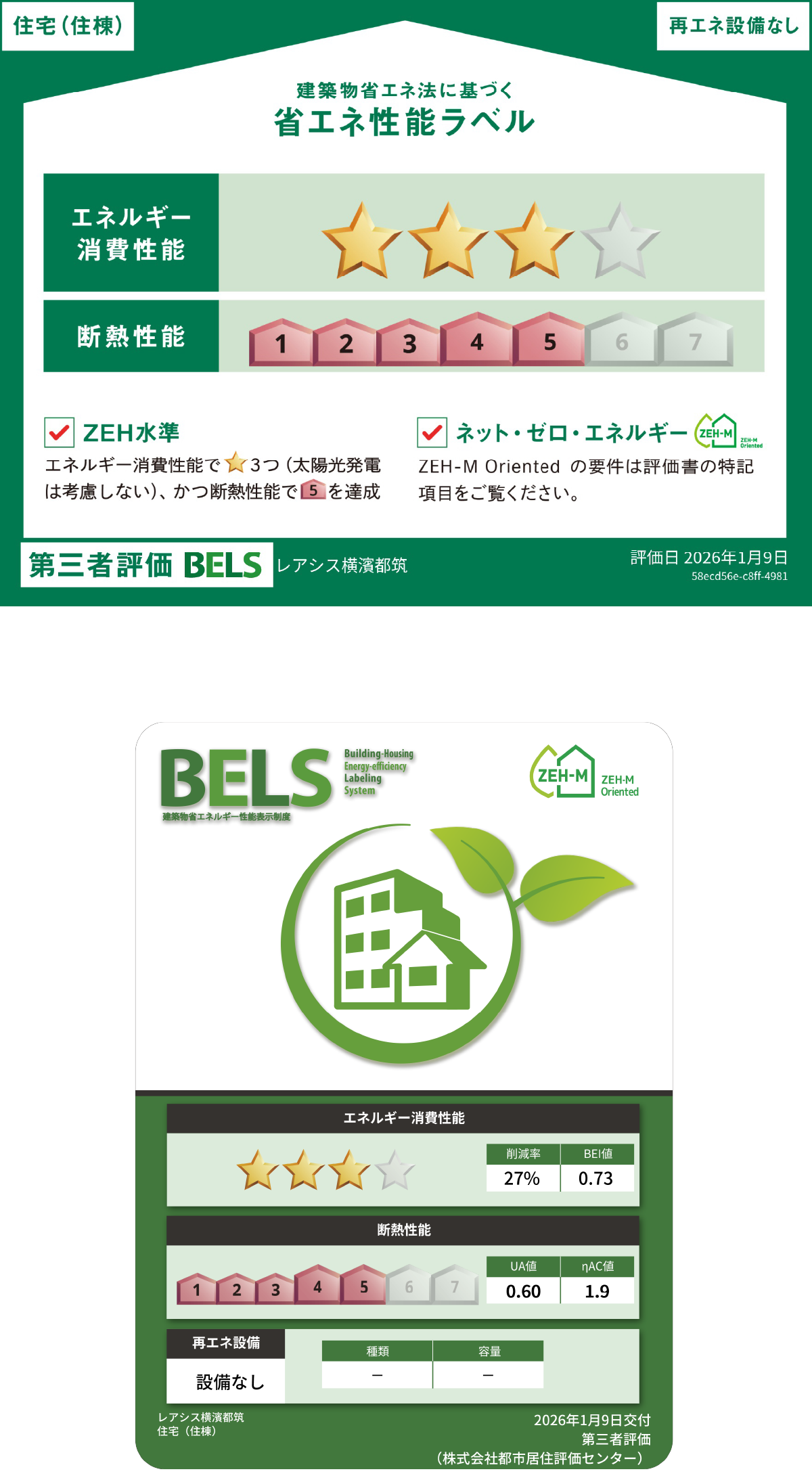第三者認証「BELS（ベルス）」による評価を取得。
