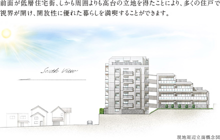 前面が低層住宅街、しかも周囲よりも高台の立地を得たことにより、多くの住戸で視界が開け、開放性に優れた暮らしを満喫することができます。