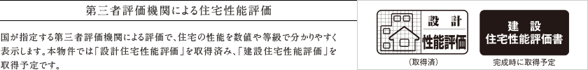 第三者評価機関による住宅性能評価。
        国が指定する第三者評価機関による評価で、住宅の性能を数値や等級で分かりやすく表示します。本物件では「設計住宅性能評価」を取得済み、「建設住宅性能評価」を 取得予定です。