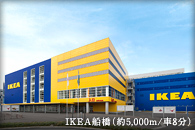 IKEA船橋（約5,000m/車8分）